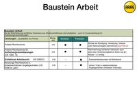 ARAG - Baustein Arbeit&hellip;