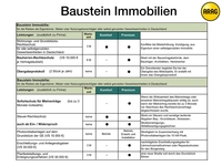 ARAG - Baustein Immobilien&hellip;
